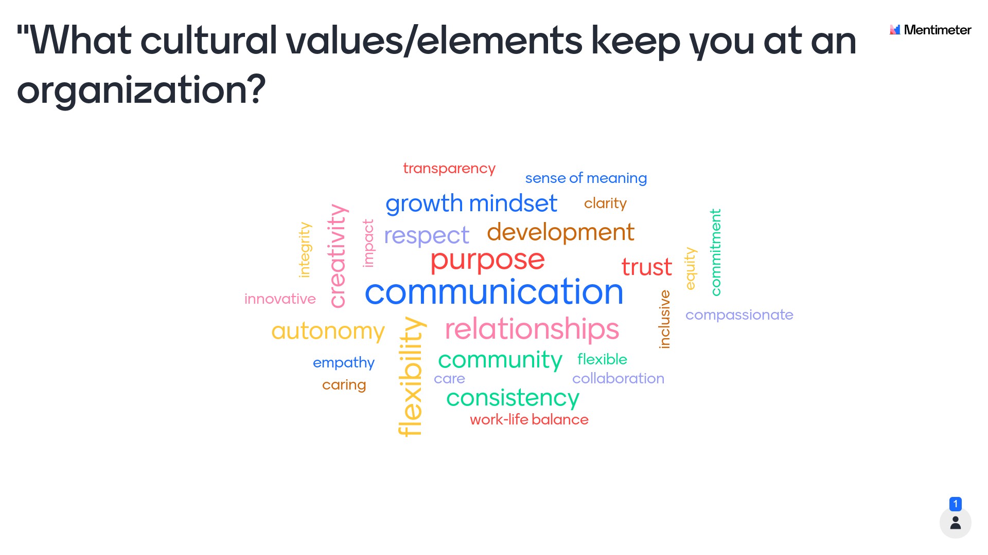 1-what-cultural-valueselements-keep-you-at-an-organization