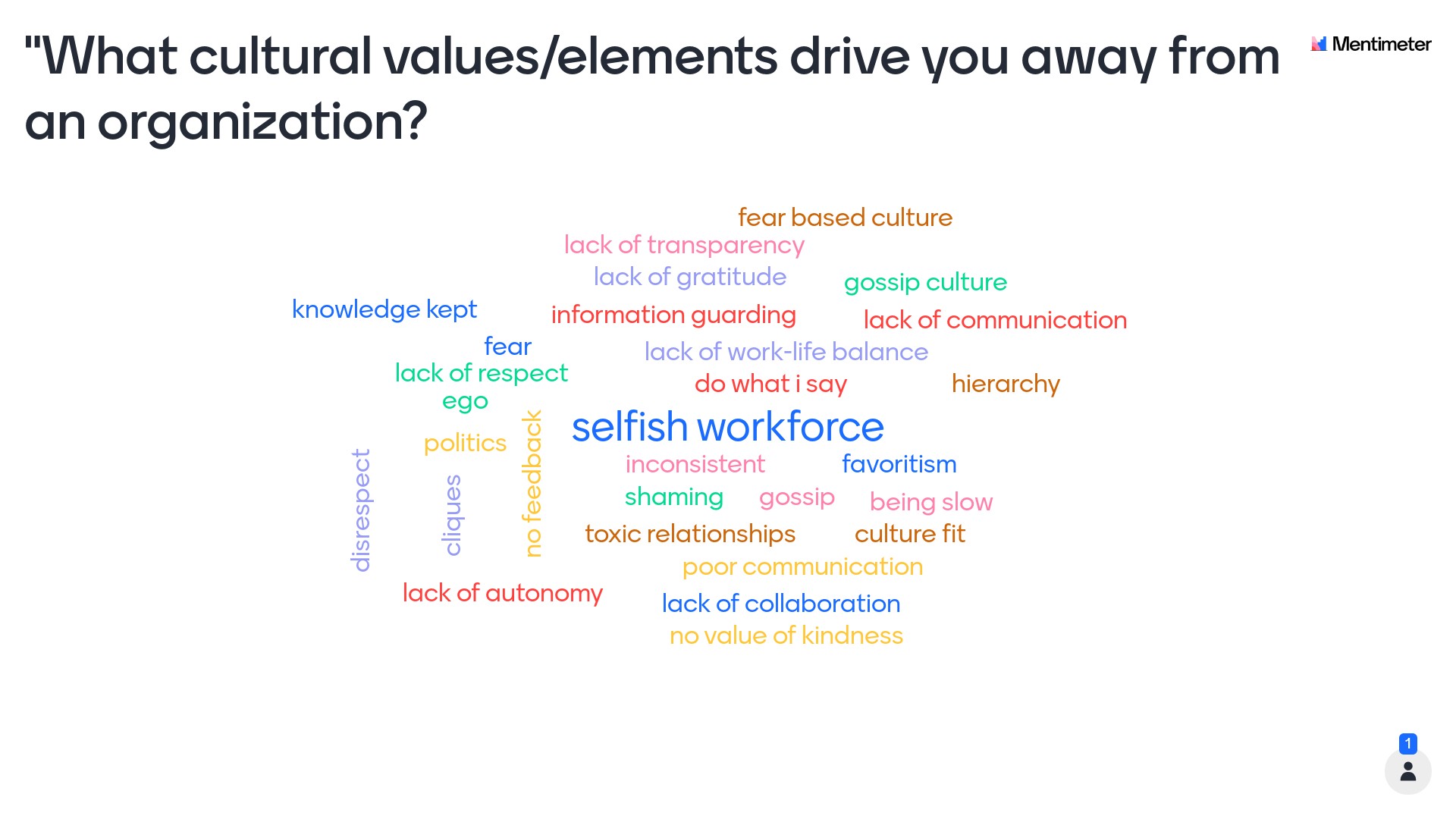 2-what-cultural-valueselements-drive-you-away-from-an-organization