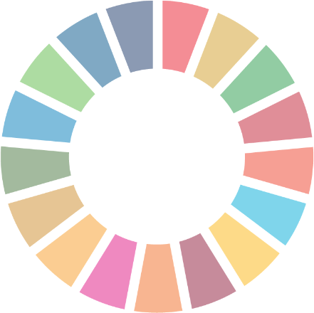 SDG-Wheel